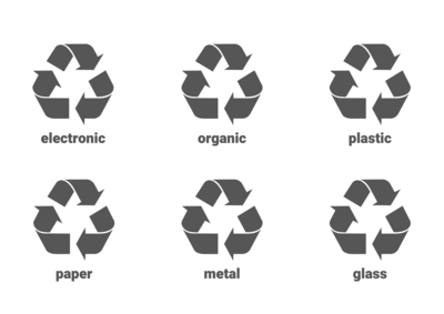 Magnetmatte Recycling komplett